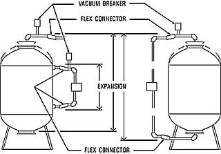 SWT Vacuum Breaker and Flex Connector installation diagram